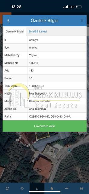 property for sale Alanya Center 22626