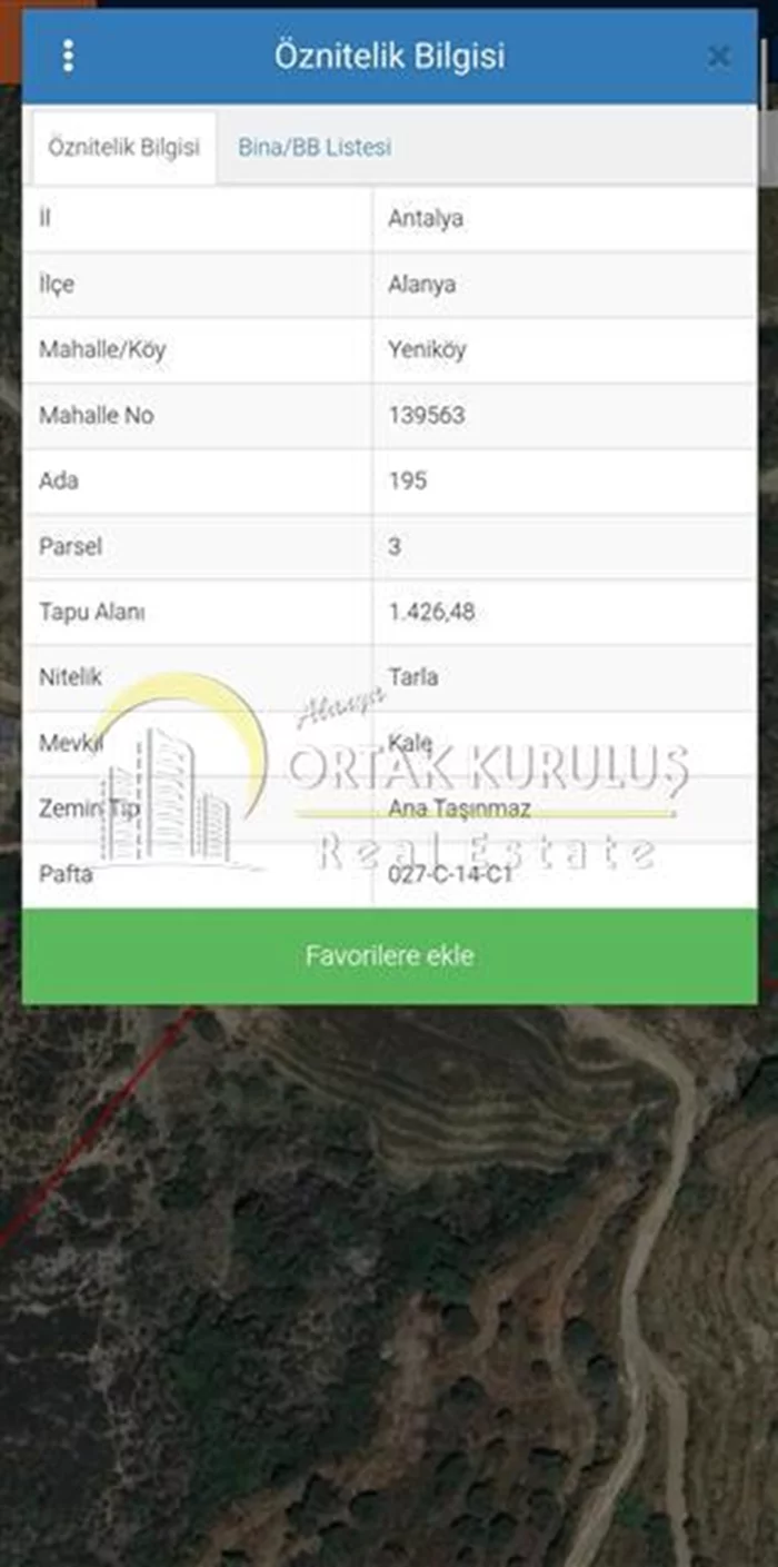 property for sale Alanya Center - photo 3