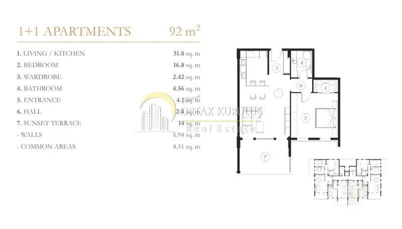 property for sale Kargıcak 61046
