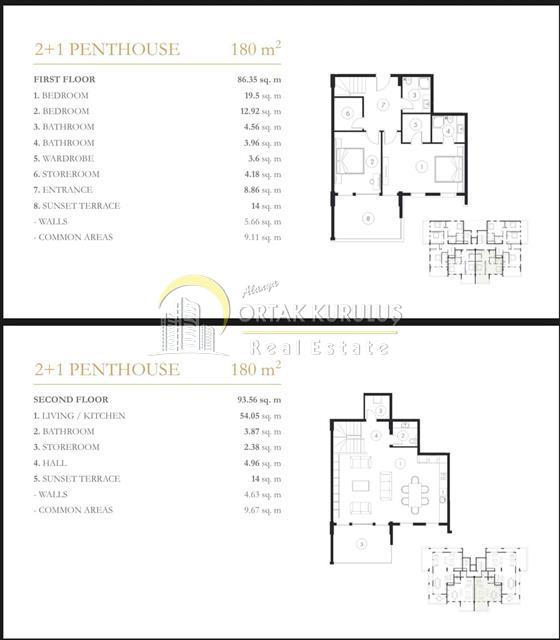 property for sale Kargıcak 76422