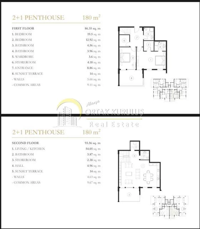 property for sale Kargıcak - photo 39