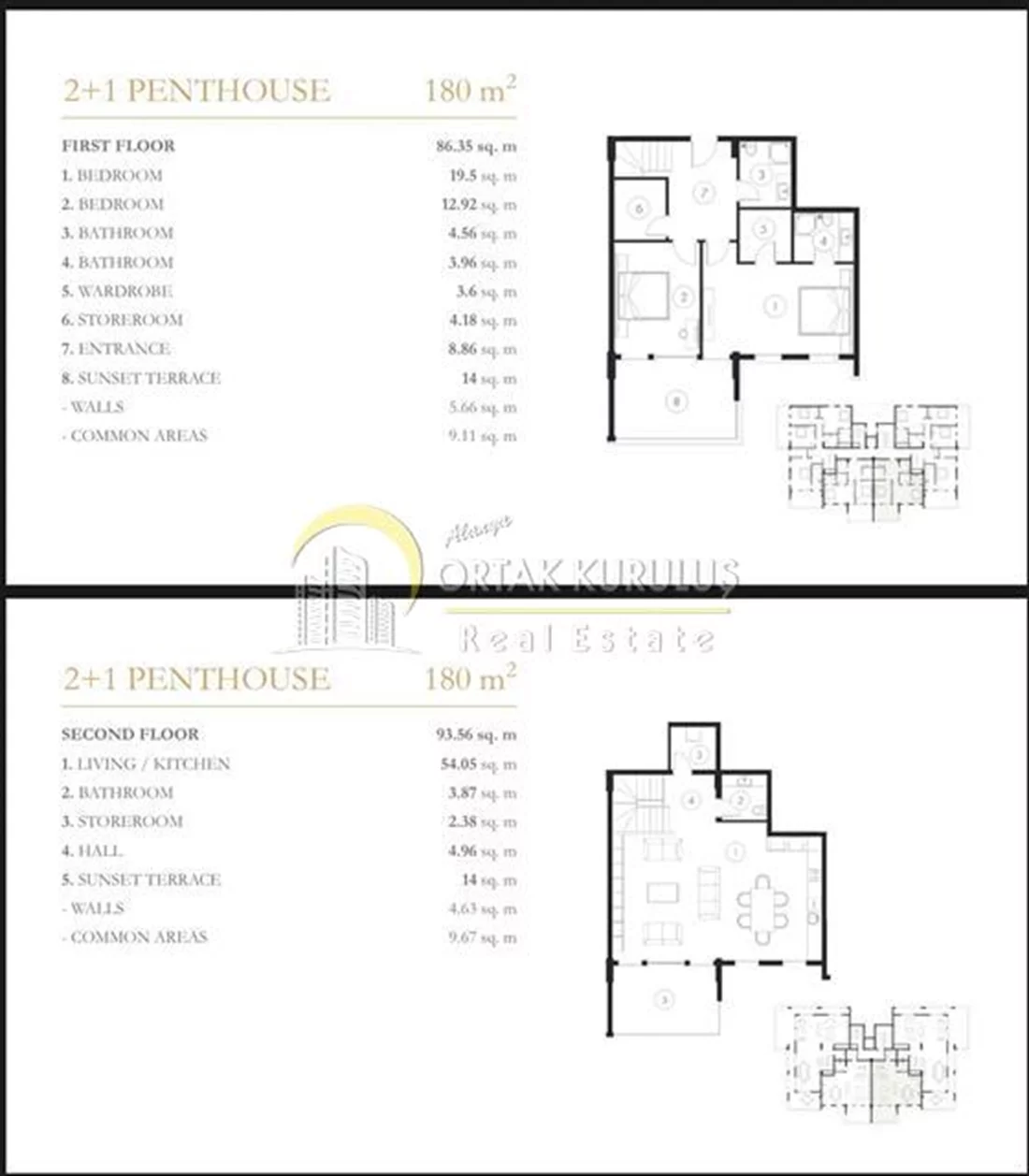 property for sale Kargıcak - photo 38